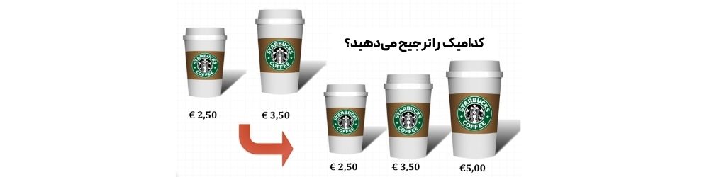 اثر فریبگر